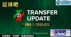 FM2021 FMTU完整转会补丁v4.10 (更新至21.9.20)