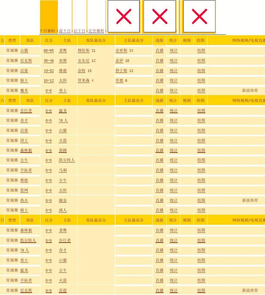 7. 上海申花队以30分的主场积分位居第七