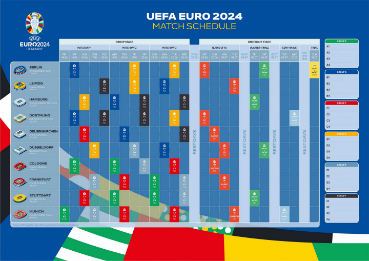 FIFA阵型大集结：解析3511阵型的魅力-FC足球世界手游在线官方网站-腾讯游戏